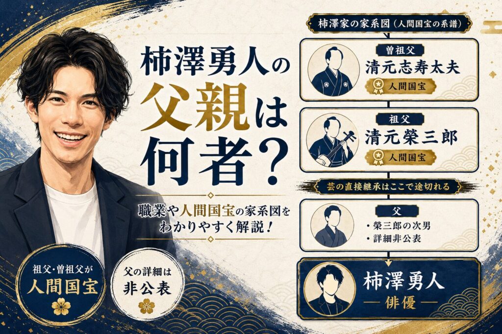 柿澤勇人の父親