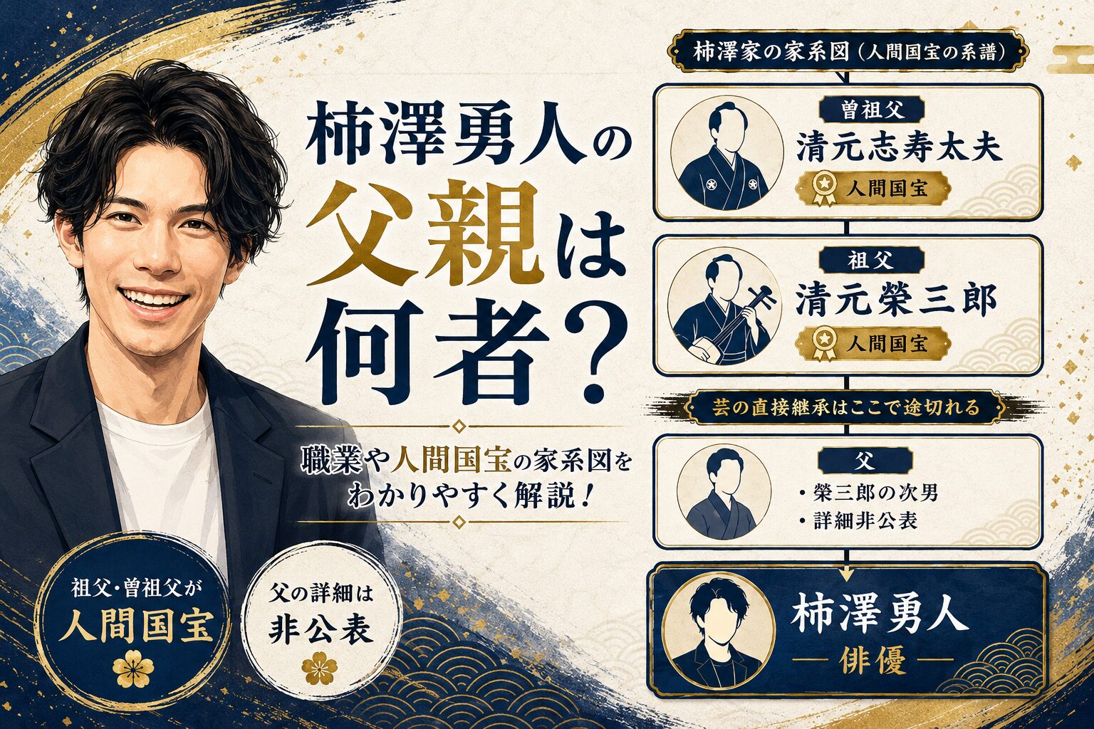 柿澤勇人の父親