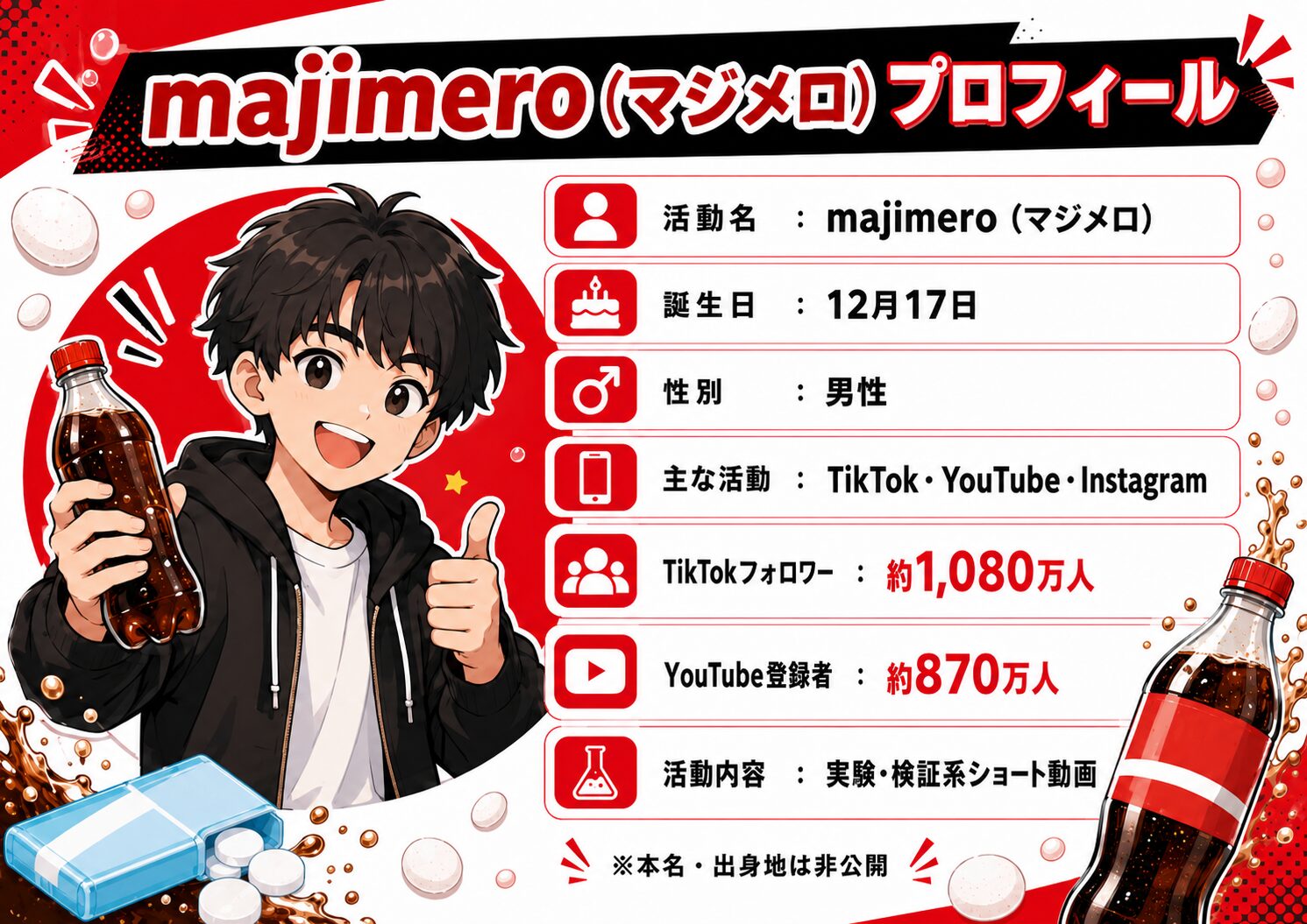 majimero（マジメロ）のプロフィール一覧（誕生日・性別・フォロワー数・活動内容）