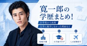 寛一郎の学歴