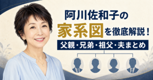 阿川佐和子の家系図