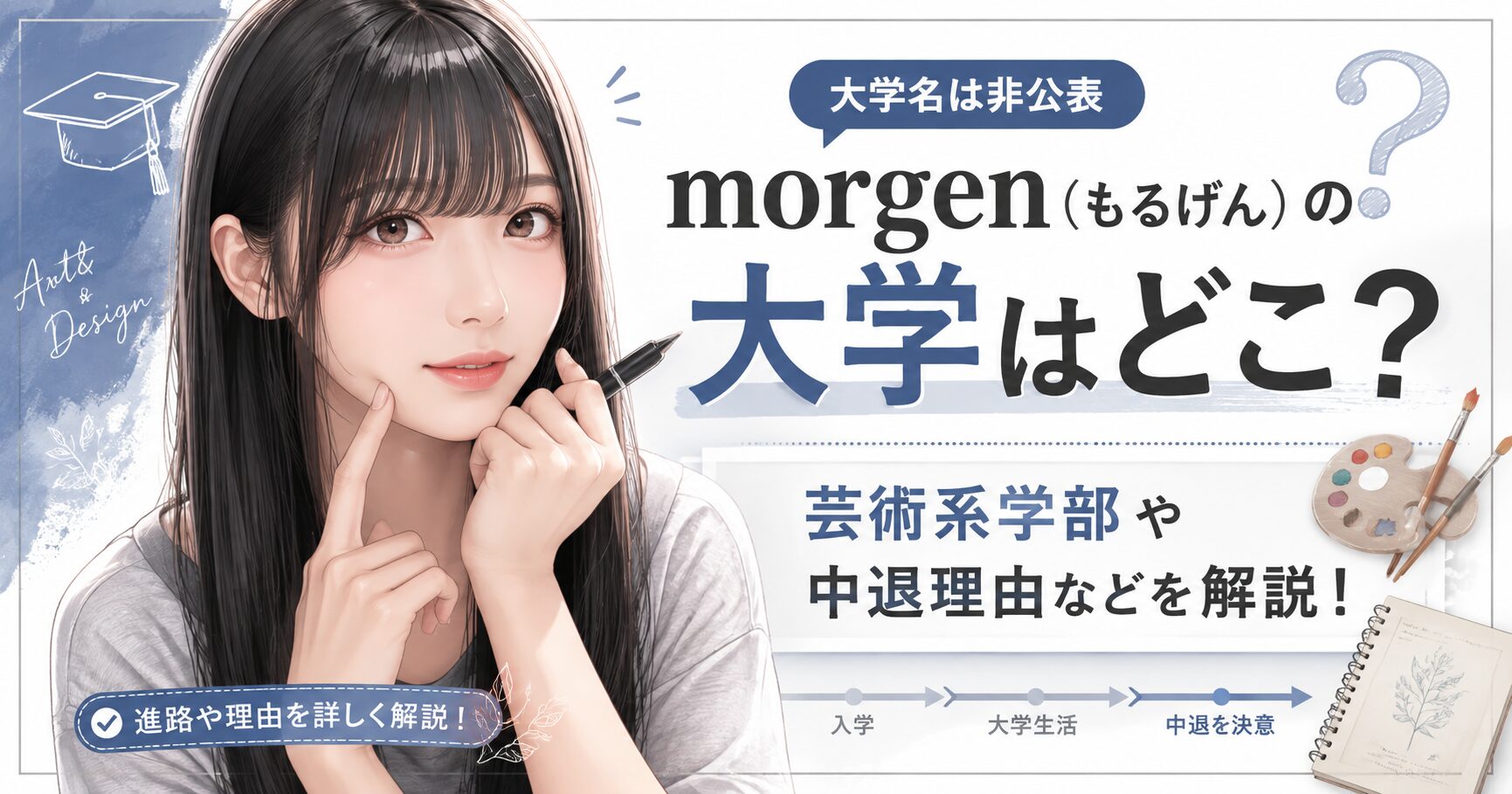 morgen(もるげん)の大学