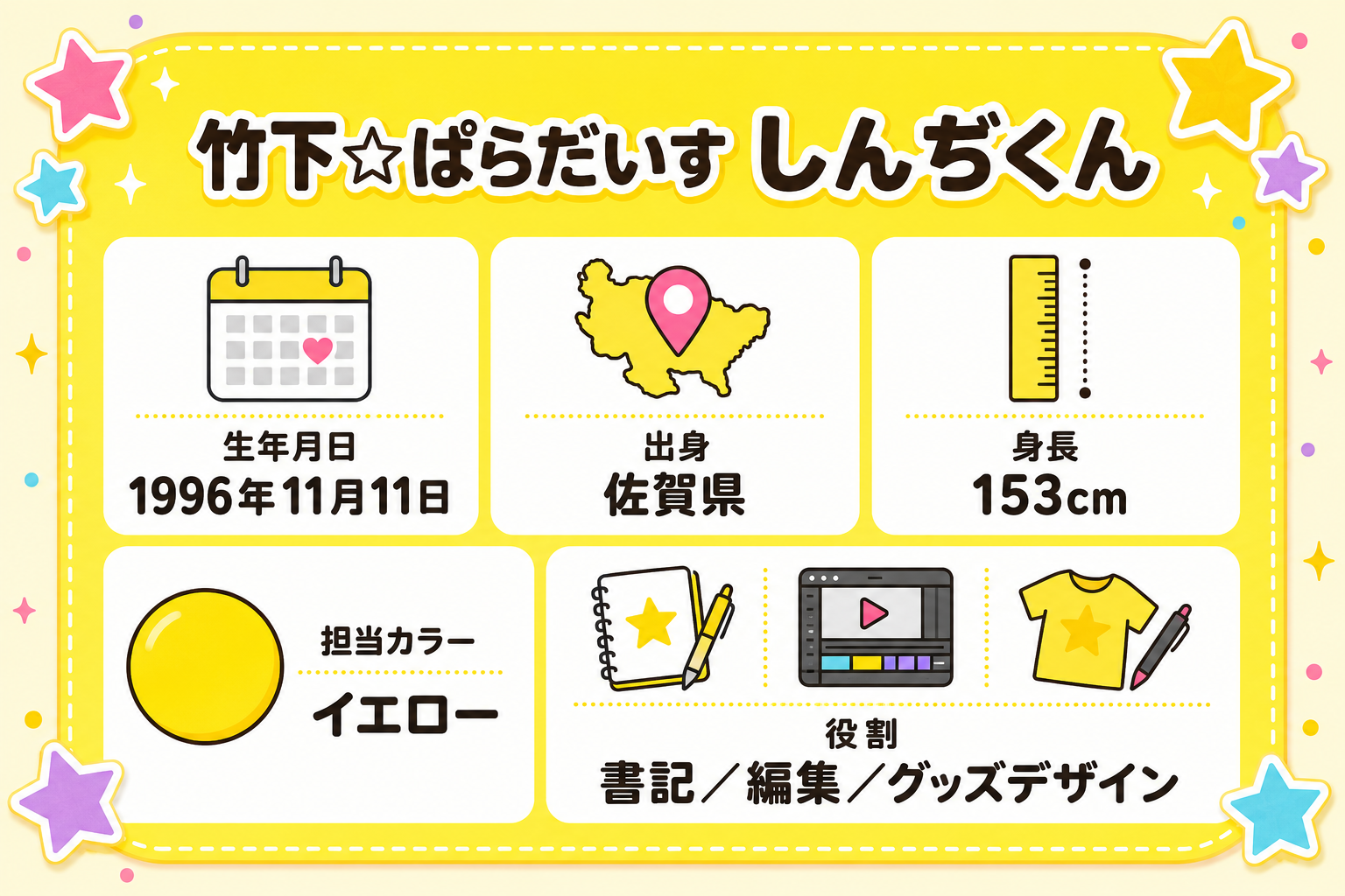 竹下ぱらだいすしんぢくんのプロフィール(生年月日・出身・身長・担当カラー)をまとめた図
