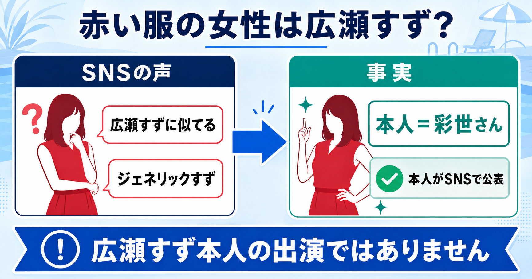 トリバゴCM赤い服の女性は広瀬すずではなく彩世であることを示す解説図