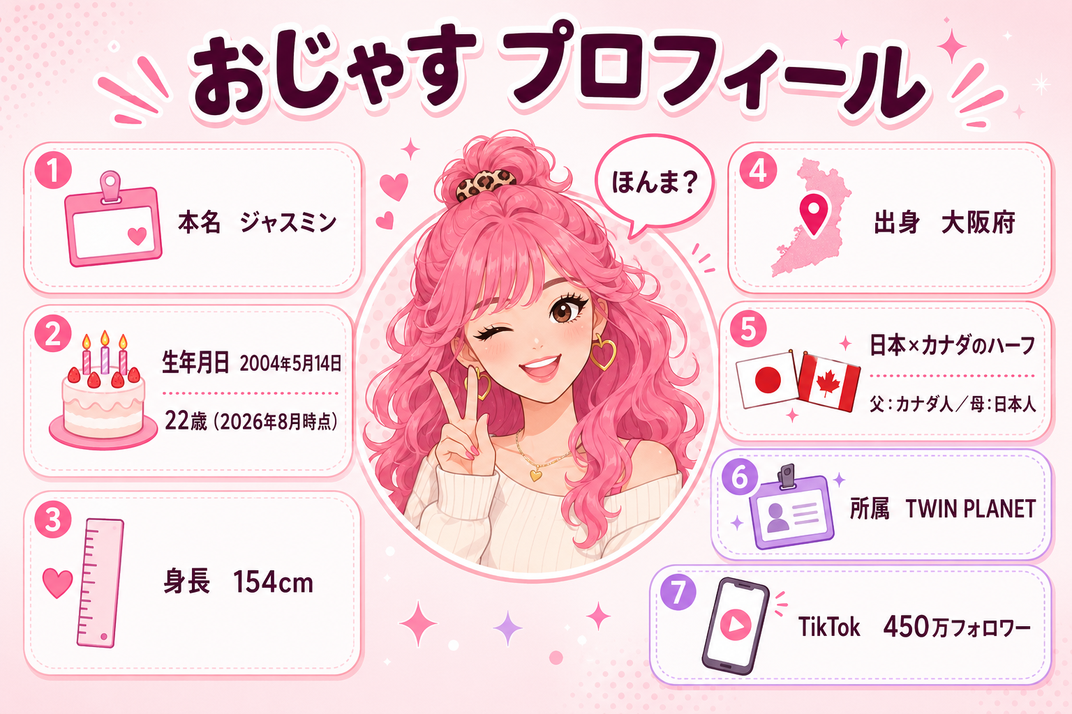 おじゃすの本名・年齢・身長・出身・ハーフ・事務所・TikTokフォロワー数をまとめたプロフィール図解