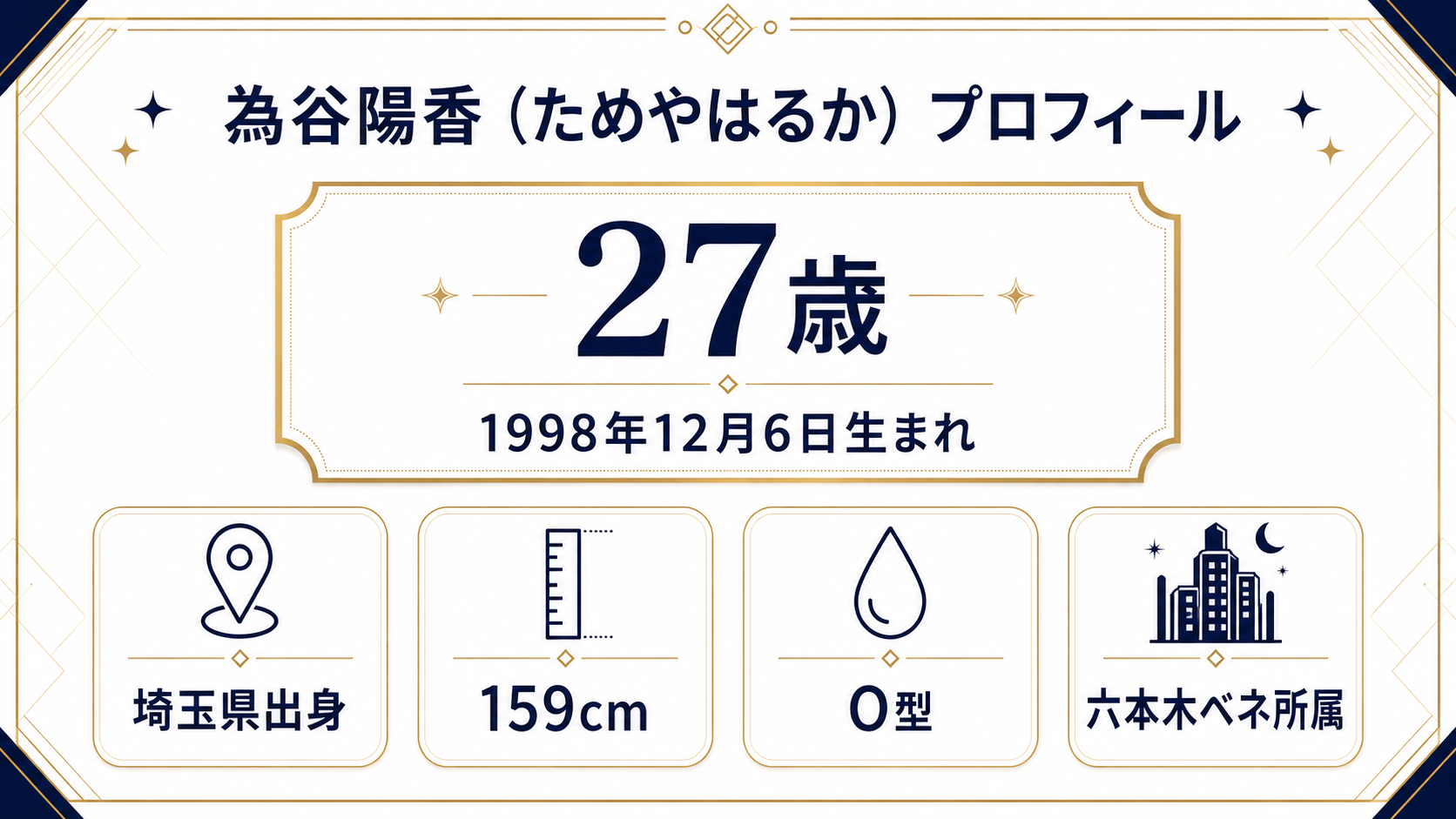 為谷陽香の年齢27歳・生年月日1998年12月6日・埼玉県出身などをまとめたプロフィールカード